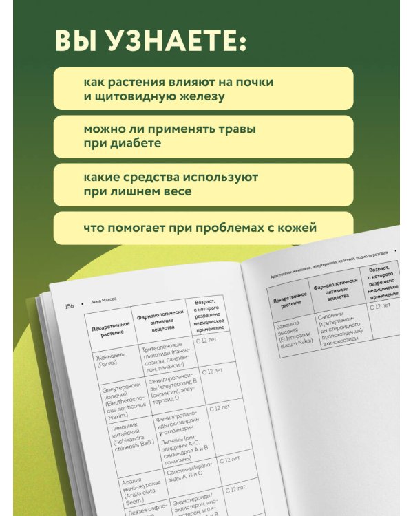 Дополнительное изображение книги «Безопасная аптечка. Что в фитотерапии работает, а что может навредить»