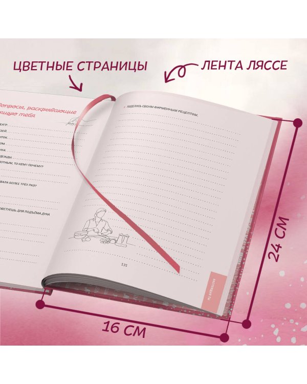 Мама, я тебя люблю! Моя книга о тебе