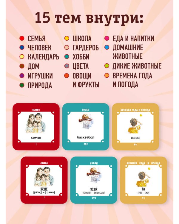 Карточки для запоминания китайских слов. Начальный уровень (набор 365 шт.)