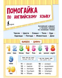 Помогайка по английскому языку