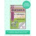 ЕГЭ. Физика в таблицах и схемах для подготовки к ЕГЭ