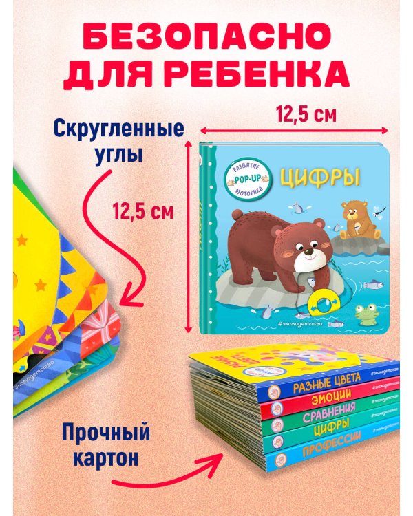 Цифры