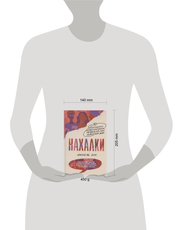 Нахалки (Дин М.)