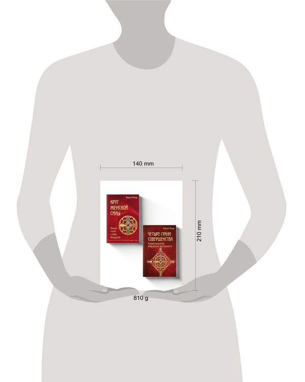 Подарок на счастье от Ларисы Ренар (комплект из двух книг)