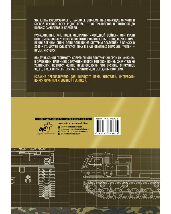 Современное оружие