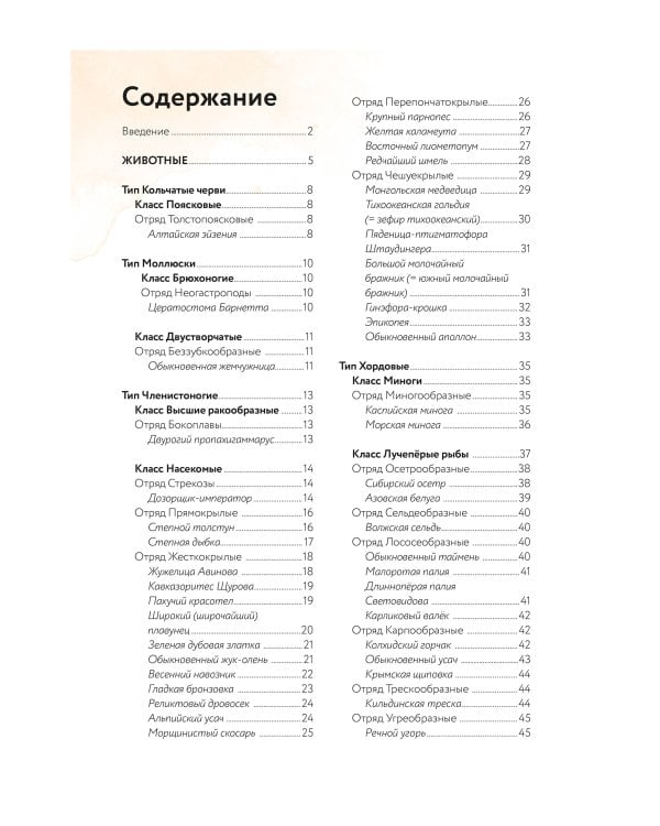 Красная книга России. Все основные виды