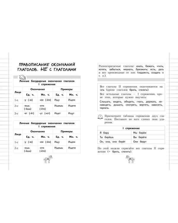 Орфография. 1-4 классы