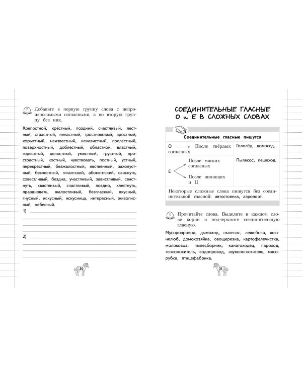 Орфография. 1-4 классы