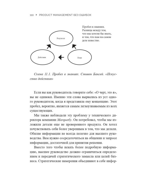 Product Management без ошибок: гид по созданию, управлению и успешному запуску продукта