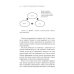 Бизнес тренды Product Management без ошибок: гид по созданию, управлению и успешному запуску продукта