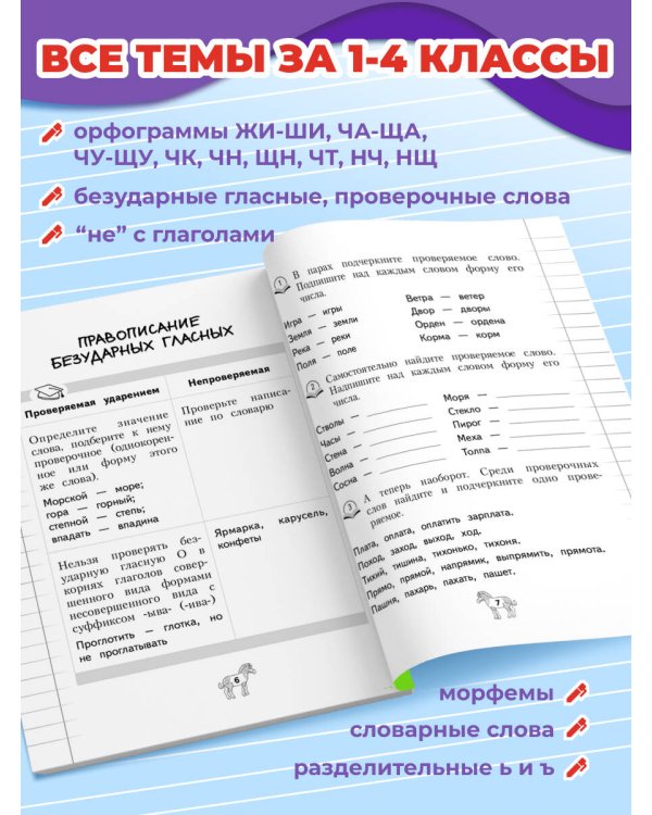 Орфография. 1-4 классы