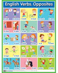 Глаголы. Противоположности. English Verbs. Op. Наглядное пособие по английскому языку