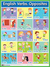 Наглядные пособия. Плакаты (Айрис) Глаголы. Противоположности. English Verbs. Op. Наглядное пособие по английскому языку