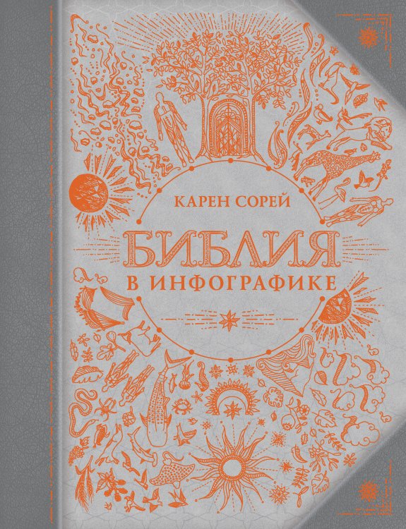 Коллекционная книга. Знаки Библия в инфографике