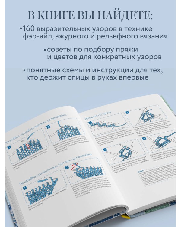 160 СКАНДИНАВСКИХ УЗОРОВ. Большая книга традиционных мотивов для вязания на спицах