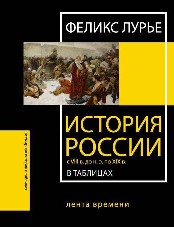 Всемирная история в таблицах История России с VIII в. до н.э. по XIX в. в таблицах. Лента времени