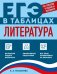 Обложка книги «Литература» — Маханова Елена Александровна, ISBN 9785042269936