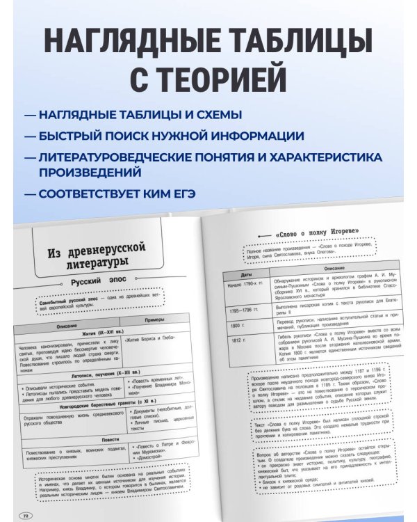 Дополнительное изображение книги «Литература»