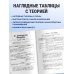 Дополнительное изображение книги «Литература»