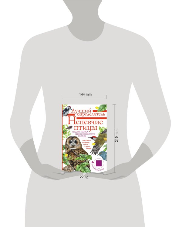 Непевчие птицы. Средняя полоса европейской части России. Определитель с голосами птиц