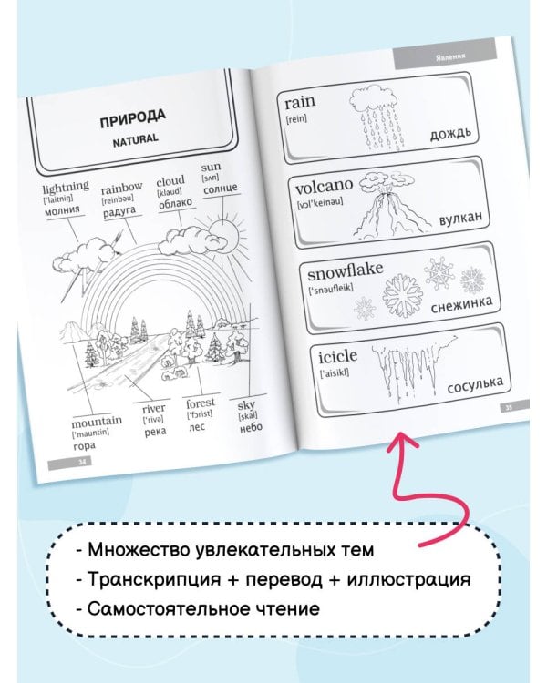 Англо-русский словарик в картинках