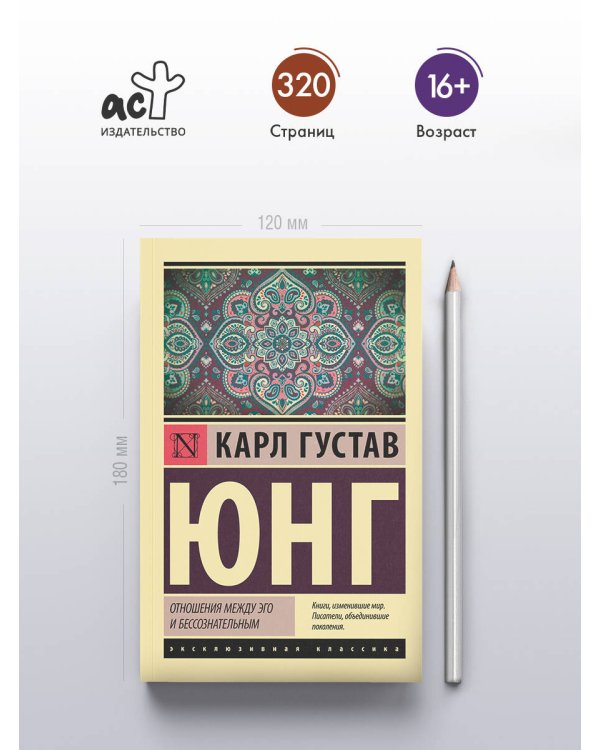 Отношения между эго и бессознательным