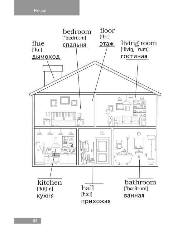 Англо-русский словарик в картинках