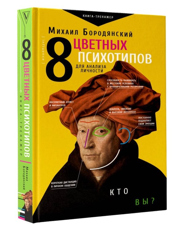 8 цветных психотипов для анализа личности