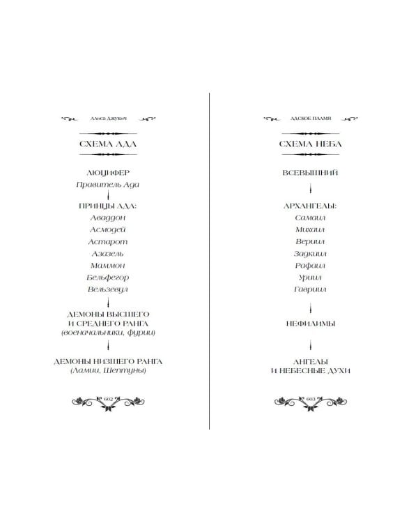 Адское пламя (#2)