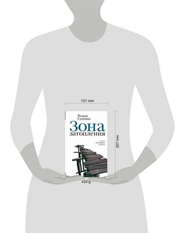 Зона затопления