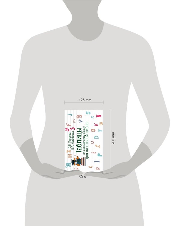 Таблицы по английскому языку для начальной школы