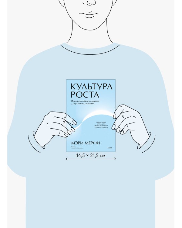 Культура роста. Принципы гибкого сознания для развития компаний