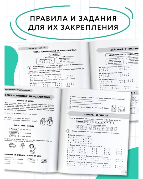 Математика в схемах и таблицах. Все темы школьного курса 1 класса с тестами.