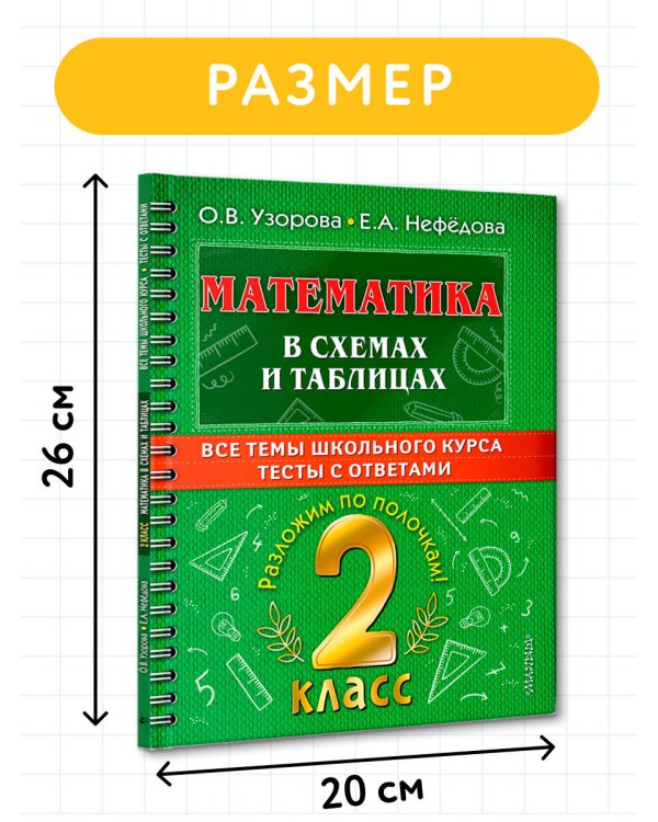 Математика в схемах и таблицах. Все темы школьного курса 2 класса с тестами.