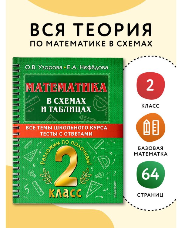 Математика в схемах и таблицах. Все темы школьного курса 2 класса с тестами.