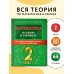 Математика в схемах и таблицах. Все темы школьного курса 2 класса с тестами.