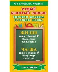 Самый быстрый способ выучить правила русского языка. 1-4 классы