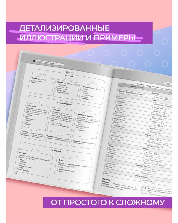 Дополнительное изображение книги «География»