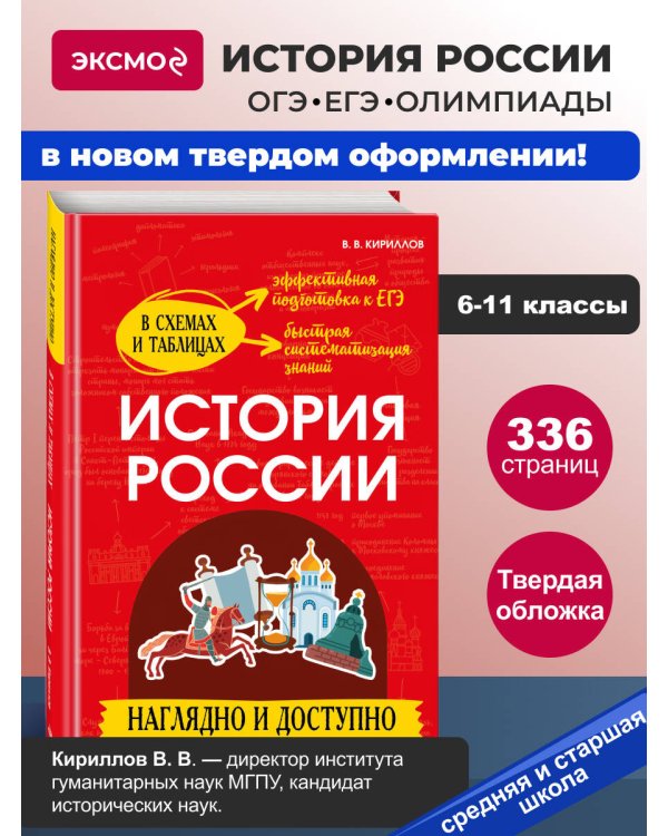 История России: наглядно и доступно_
