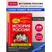 История России: наглядно и доступно_