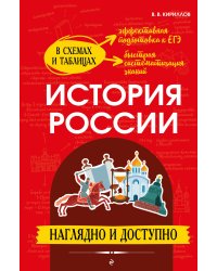 История России: наглядно и доступно_