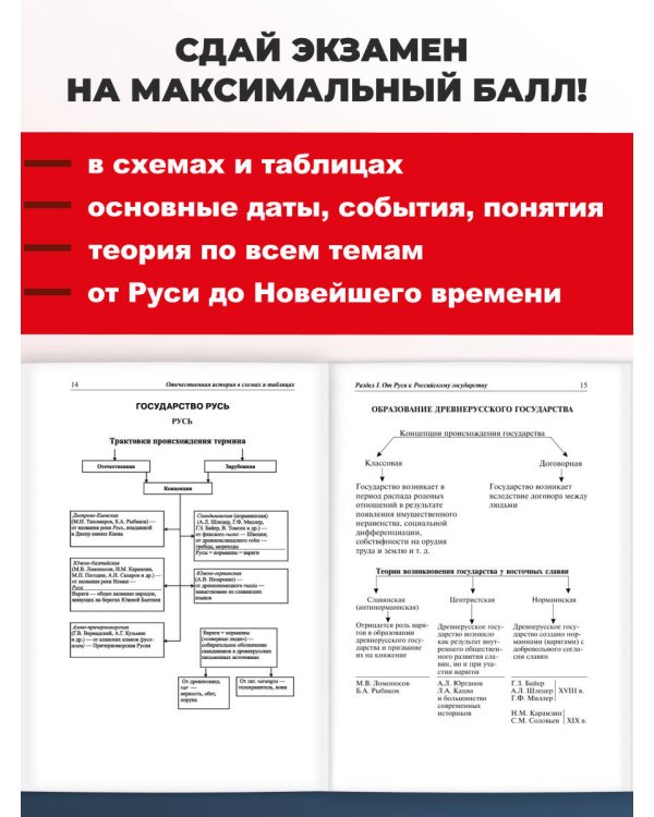 История России: наглядно и доступно_