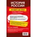История России: наглядно и доступно_
