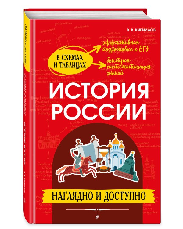 История России: наглядно и доступно_
