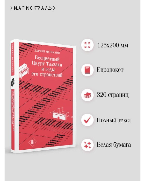 Бесцветный Цкуру Тадзаки и годы его странствий