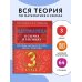 Математика в схемах и таблицах. Все темы школьного курса 3 класса с тестами.