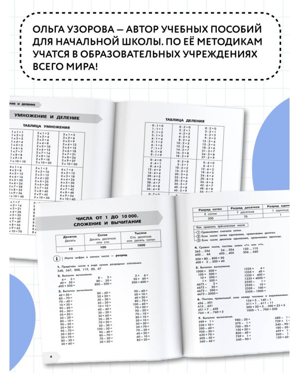 Математика в схемах и таблицах. Все темы школьного курса 3 класса с тестами.
