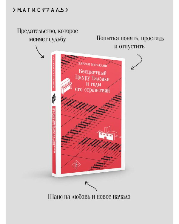 Бесцветный Цкуру Тадзаки и годы его странствий
