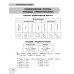 Математика в схемах и таблицах. Все темы школьного курса 4 класса с тестами.