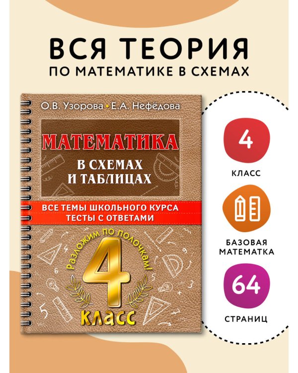 Дополнительное изображение книги «Математика в схемах и таблицах. Все темы школьного курса 4 класса с тестами.»